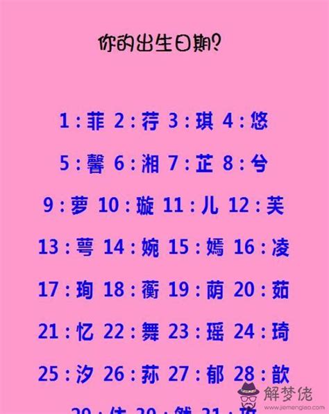 兩個字的遊戲名字男|遊戲名字產生器（男）：逾100萬個名字完整收錄 